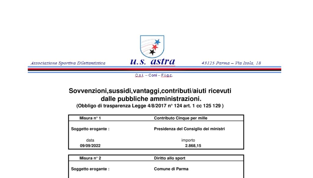 Sovvenzioni, sussidi, vantaggi, contributi ricevuti dalle pubbliche amministrazioni nell’anno 2022